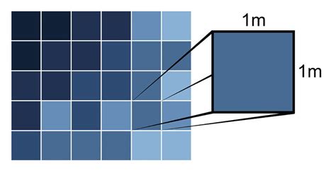 What is the optimal pixel pitch for an LED wall? - Asianda