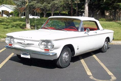 1962 CHEVROLET CORVAIR CONVERTIBLE