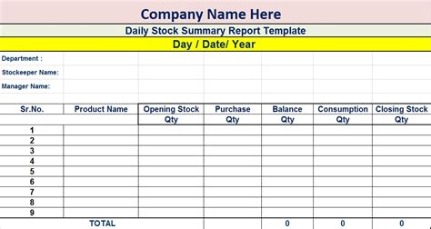 Free Excel summary templates for busy professionals | monday.com Blog