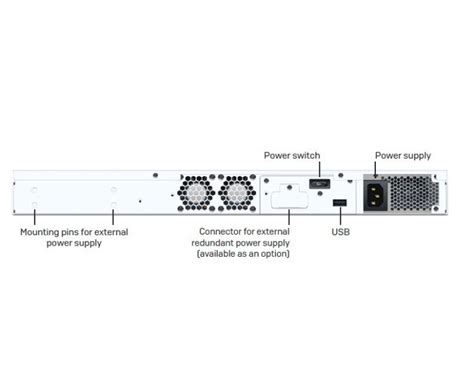 Sophos XGS 2100 Firewalls Security Appliance – IM Security Global