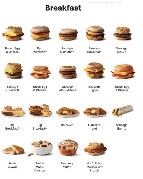 Menu at McDonald's fast food, Stoke-on-Trent, Meir Park