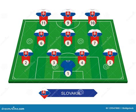 Slovakia Football Team Lineup on Soccer Field for European Football ...