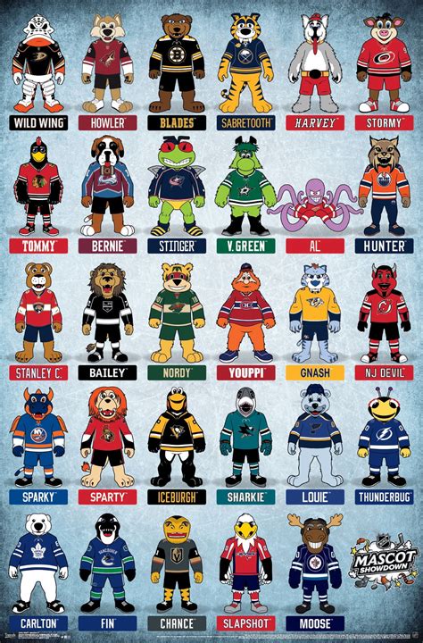 NHL - Mascots Poster Clip Bundle - Walmart.com