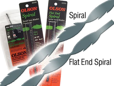 Olson Spiral Scroll Saw Blades, Flat End, 5" x .041" x 36TPI - Midwest Technology Products