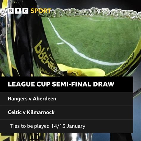 L﻿eague Cup semi-finals confirmed - BBC Sport