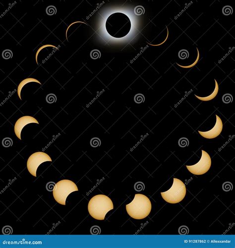 Total Solar Eclipse Phases. Composite Solar Eclipse Stock Illustration ...