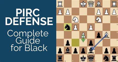 Pirc Defense: Complete Guide for Black - TheChessWorld