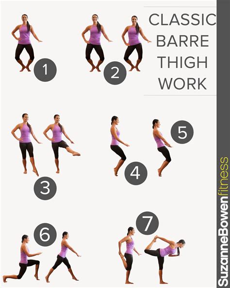 Classic Barre Thigh Work | SBF | Barre thighs, Barre workout, Thighs