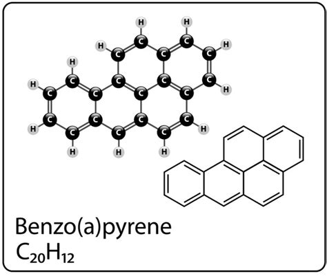 10 Benzo Pyrene Stock Vectors and Vector Art | Shutterstock