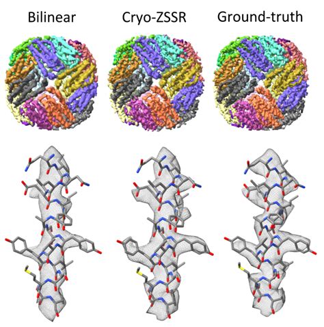 Cryo-ZSSR: multiple-image super-resolution based on deep internal ...