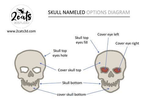 Download file SKULL LED LAMP - NAMELED • Design to 3D print ・ Cults