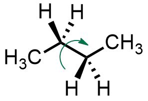 Butane conformers - Visualize Organic Chemistry