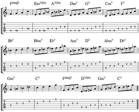 Cool chord progressions guitar tabs - illinoisxaser