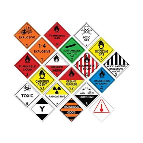 Polyester Hazardous Material Labels, For Labelling, Packaging Type: Sheet, Rs 4 /piece | ID ...