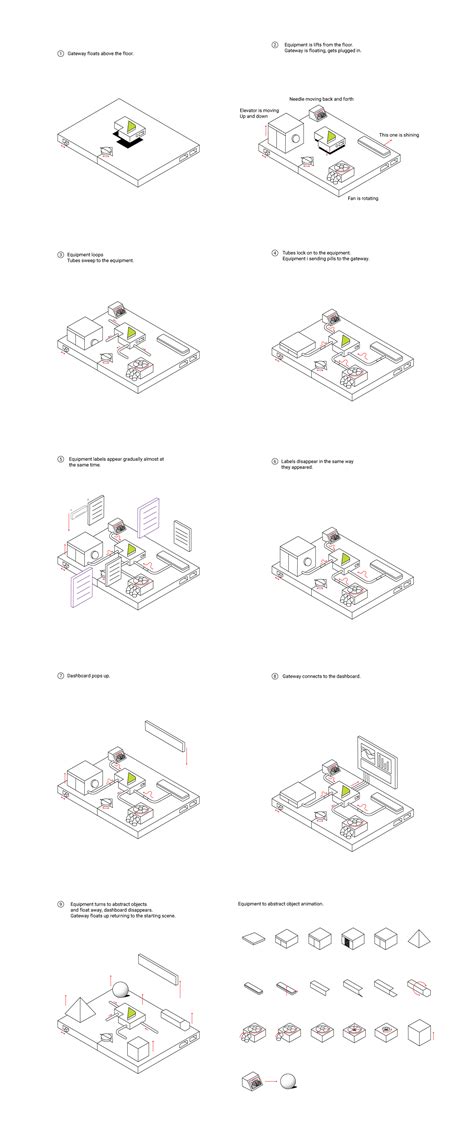 Isometric Web Animation on Behance