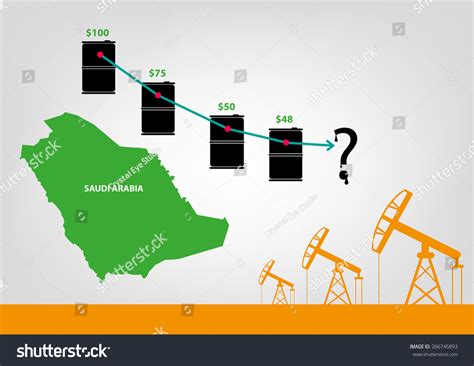 Saudi Arabia Map Falling Oil Price Stock Vector (Royalty Free ...