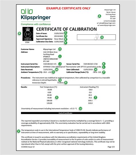 UKAS Calibration: Understanding Your Certificate - Klipspringer