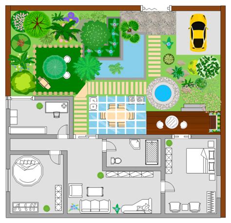 Garden Plan Examples and Templates