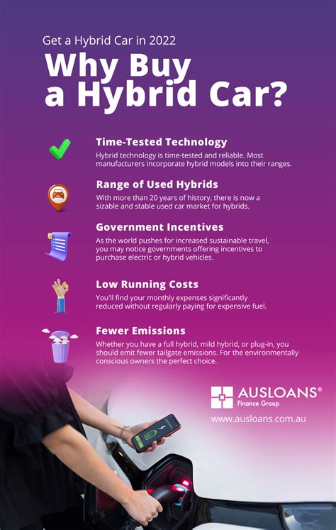 What is a Hybrid Car and How Does It Work?