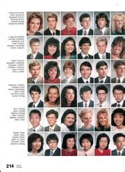 Arcadia High School - Arcadian Yearbook (Arcadia, CA), Class of 1987 ...