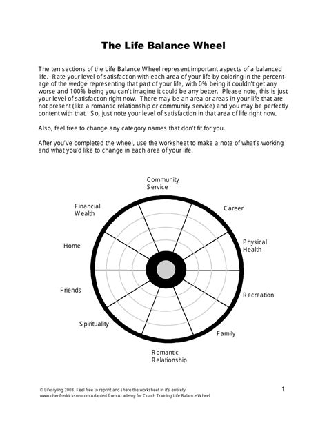 Life Balance Wheel Worksheet Download Printable PDF | Templateroller