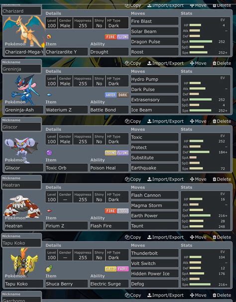 Rate my OU team (there’s also a life orb garchomp with swords dance ...