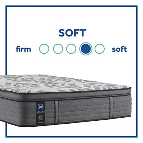 Sealy Posturepedic Plus, Euro Pillow Top 14-Inch Plush Soft Mattress ...