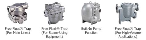 Applications of Different Types of Steam Traps | TLV