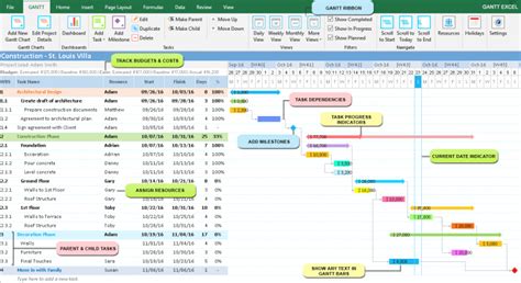 Inside Look at 7 of the Top Construction Scheduling Methods - PlanGrid Construction Productivity ...