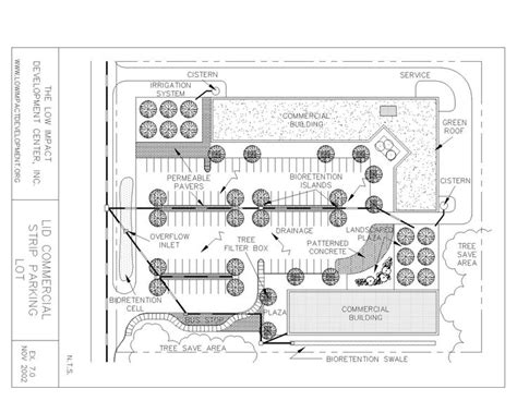 Parking design, Design, Commercial