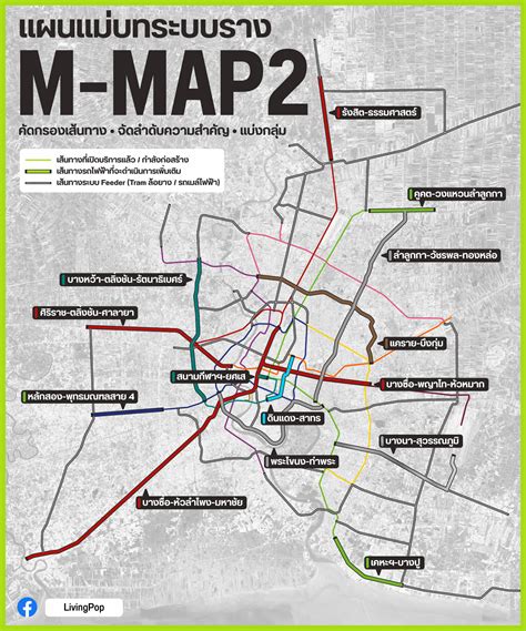 ความคืบหน้าแผนแม่บทรถไฟฟ้า-ระบบราง M-MAP2 — LivingPop