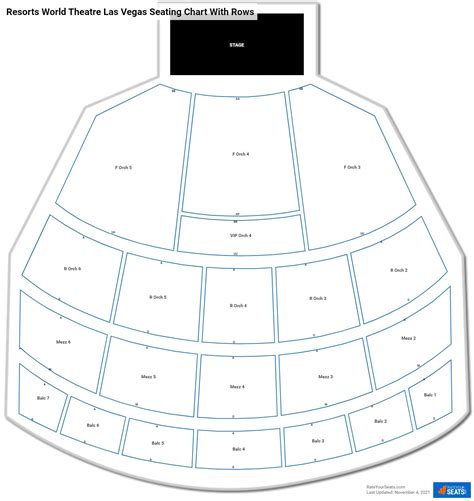 Resorts World Theatre Las Vegas Seating Chart - RateYourSeats.com