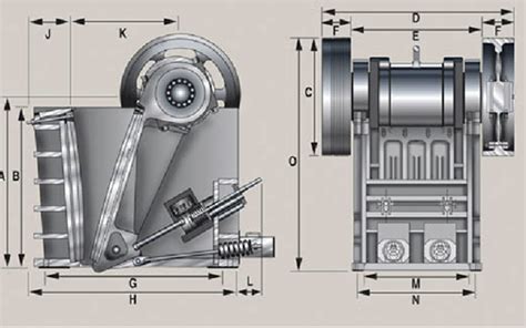 Improving Performance and Output of Your Crusher Machines