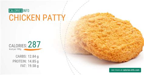 Chicken Patty Calories and Nutrition (100g)