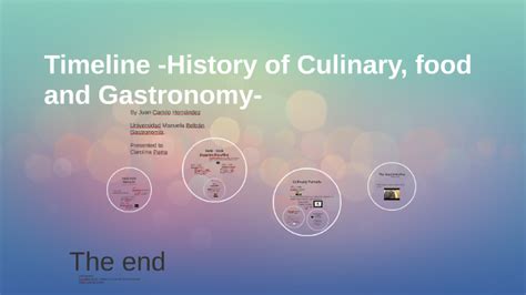 Time line-History of Culinary, food and Gastronomy by Juan Camilo on Prezi