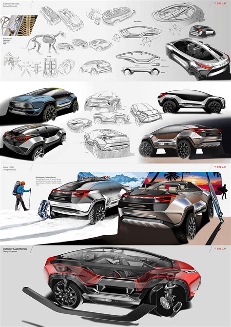 Tesla Cross Country Concept by Alireza Saeedi Car Design Academy - Car ...