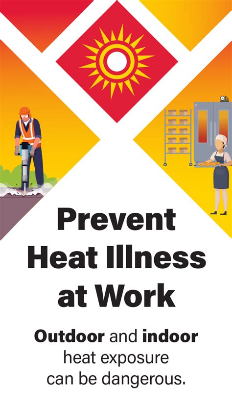 Heat - Overview: Working in Outdoor and Indoor Heat Environments | OSHA ...