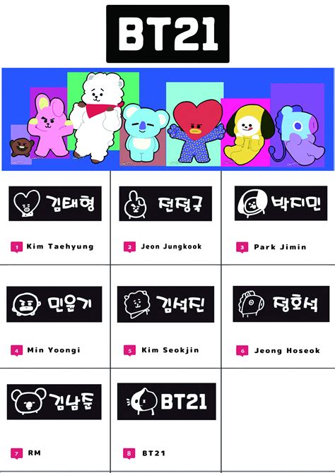 BTS BT21 Name Tag - Etsy