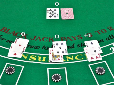 blackjack card counting | does it work with online casinos?