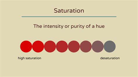 Understand The Basics Of Color Theory — Simple Art Tips