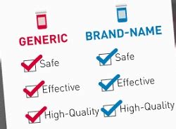 Generic Drugs: Questions & Answers | FDA