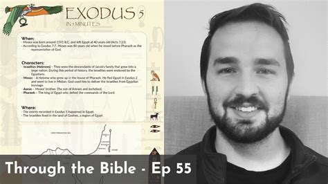 Exodus 5 Summary: A Concise Overview in 5 Minutes - YouTube