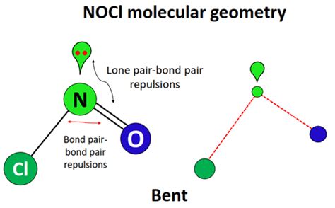 NOCl Lewis structure, molecular geometry, bond angle, hybridization