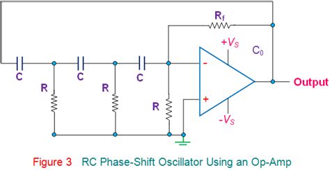 RC Phase Shift Oscillator | Electrical4U