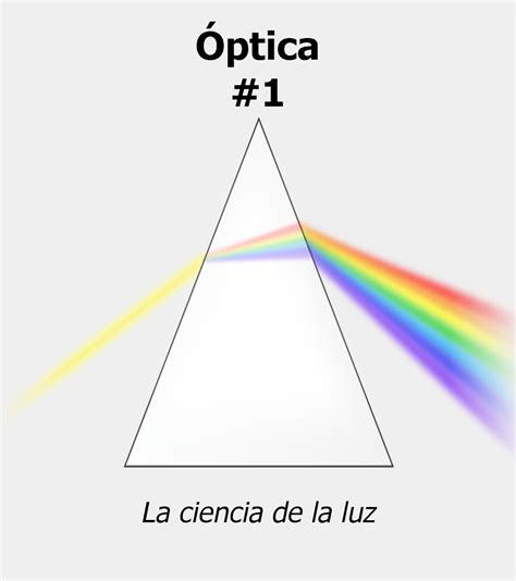 ROLscience: La ciencia de la luz