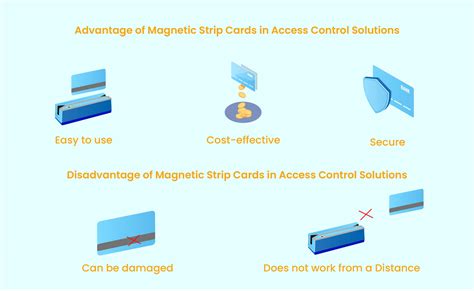 What are the examples of magnetic stripe card? Leia aqui: What are the ...