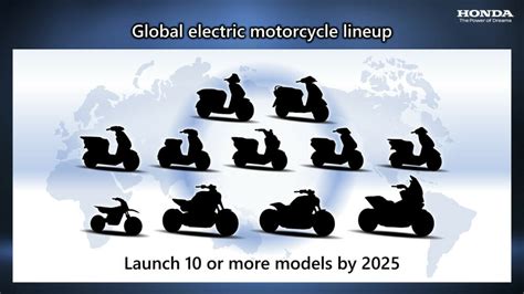 Honda unveils electric motorcycle timeline - Cycle News