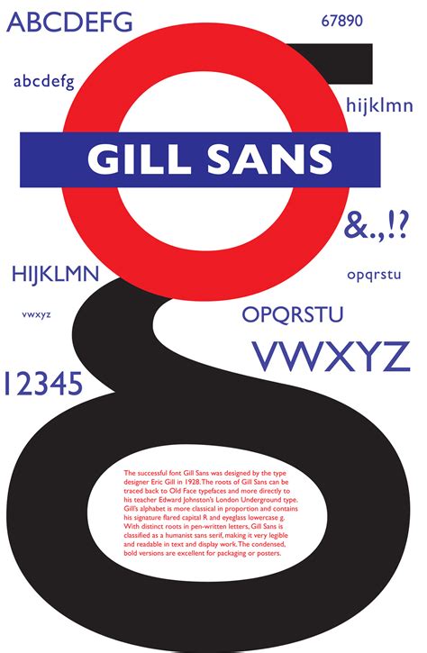 Gill Sans Poster :: Behance