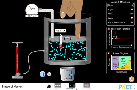 States Of Matter