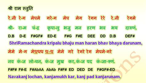 Bhajan: Sri Ram chandra kripalu bhajman Notes श्री राम चन्द्र कृपालु ...